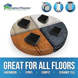 CasterMaster Non Slip Furniture Pads- 2x2 Square