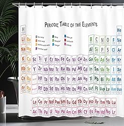 Ambesonne Science Shower Curtain, Chemistry Primary