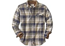 Legendary Whitetails Men's Buck Camp Flannel Shirt