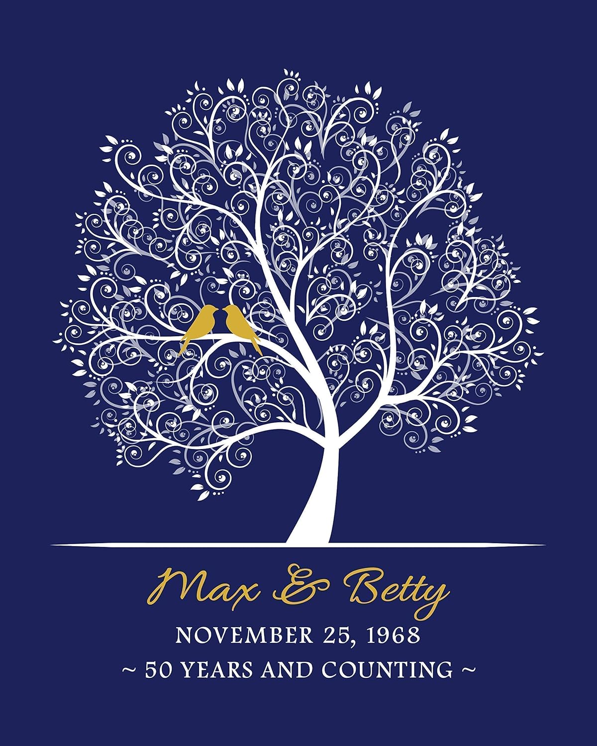 Amazon Com 50th Anniversary Gift For Parents Wife Husband