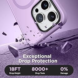 GONEZ Magnetic for iPhone 13 Pro Max
