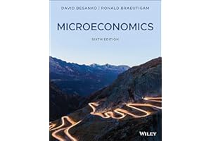 Microeconomics
