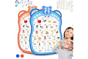 WONDER WONDER EARLY CHILDHOOD EDUCATION My ABC Talking Friend Interactive Alphabet Toy Talking Poster Wall Chart, Educational Toy for Learning Toddlers, Age 2+ Year Old, Kindergarten, Preschool Boys and Girls [BLUE COLOR ONLY]