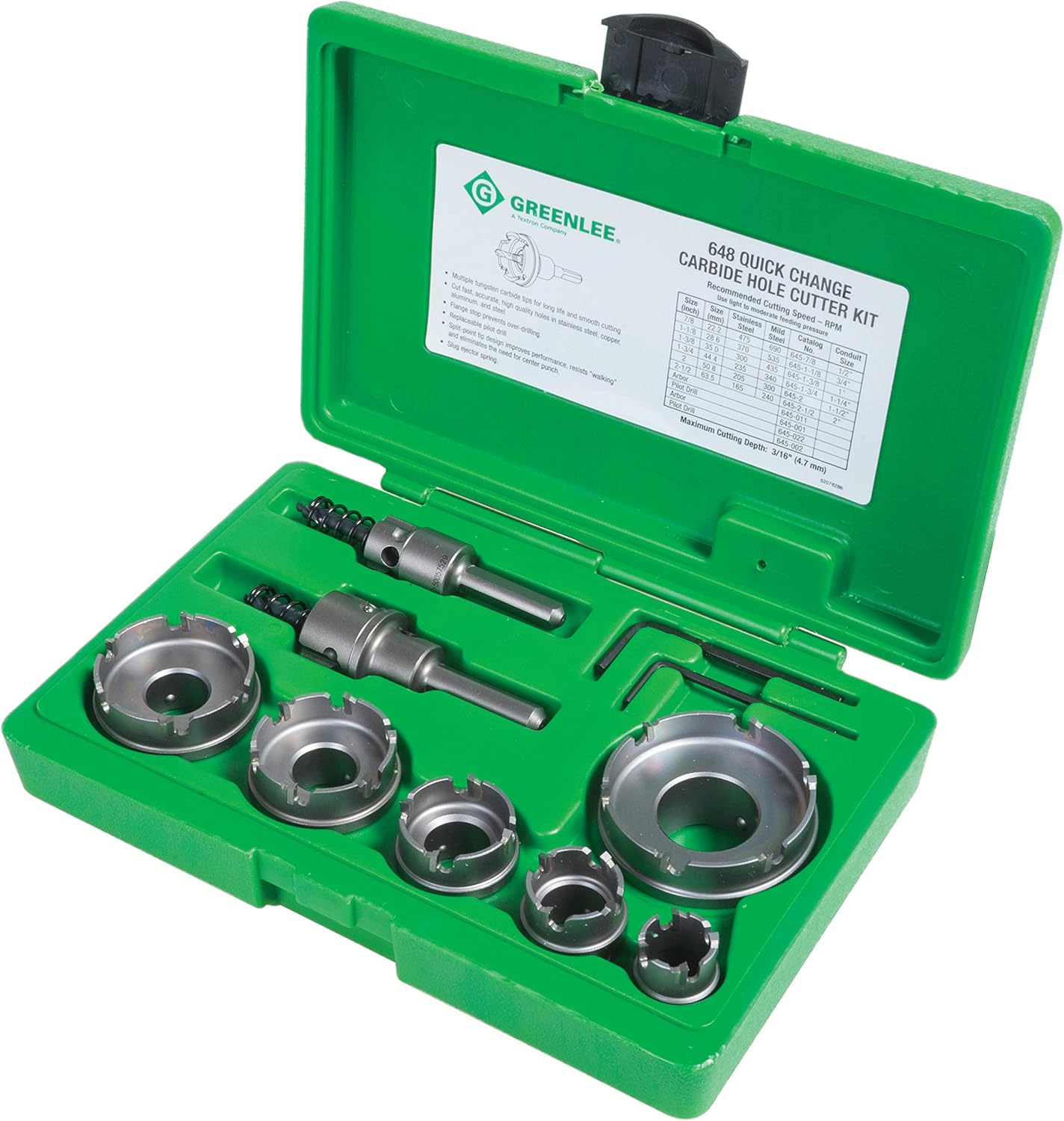 Greenlee Textron 648 Quick Change Carbide Cutter Set Amazon.ca Tools
