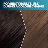 PROVOKE Hair Colour Remover Max Strength Ammonia-Free 60ml Kit view 4