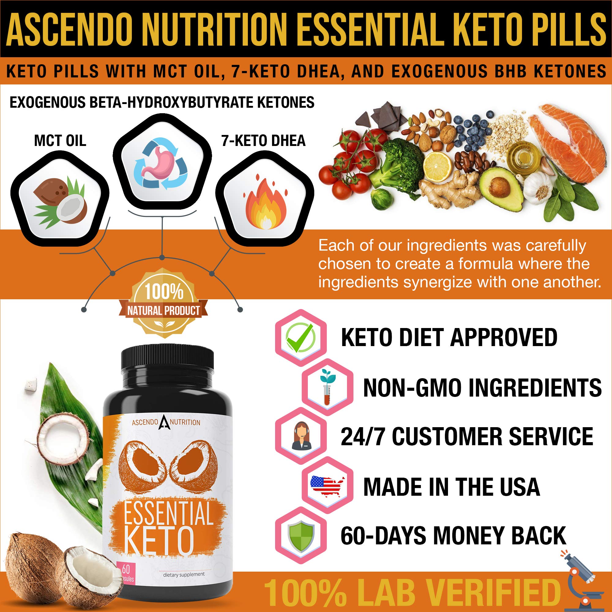 Keto Diet Pills - Advanced Weight Loss Supplement Shark Tank Fat Burner with Coconut MCT Oil, Exogenous BHB Ketones, and 7-Keto DHEA - Appetite Suppressant Carb Blocker for Women and Men - 60 Capsules