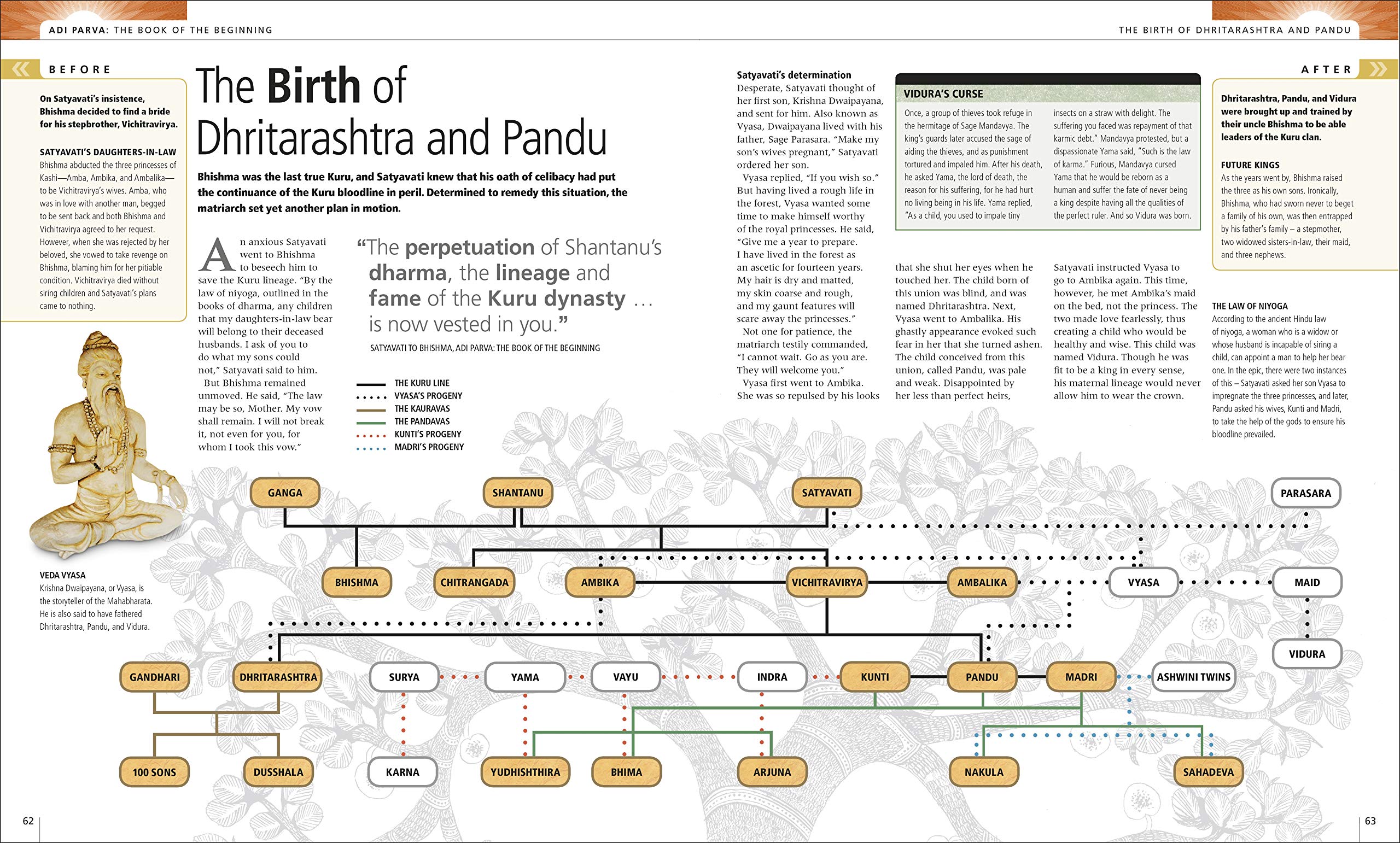The Illustrated Mahabharata: The Definitive Guide to India??s Greatest Epic