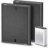 LOSKLENO HAP602 Replacement Filter for ECOSELF HAP602/ HAP602WF Air Purifier, True Hepa 3-IN-1 H13 Filter Replacement, High-Efficient Filtration for Home, 2 Pack