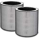 2-Pack C610 Replacement Filter Z, Compatible with Winix C610 Air Purifier, Z Filter 1712-0121-00