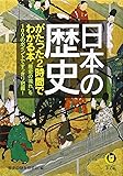 日本の歴史がたった2時間でわかる本 (KAWADE夢文庫)