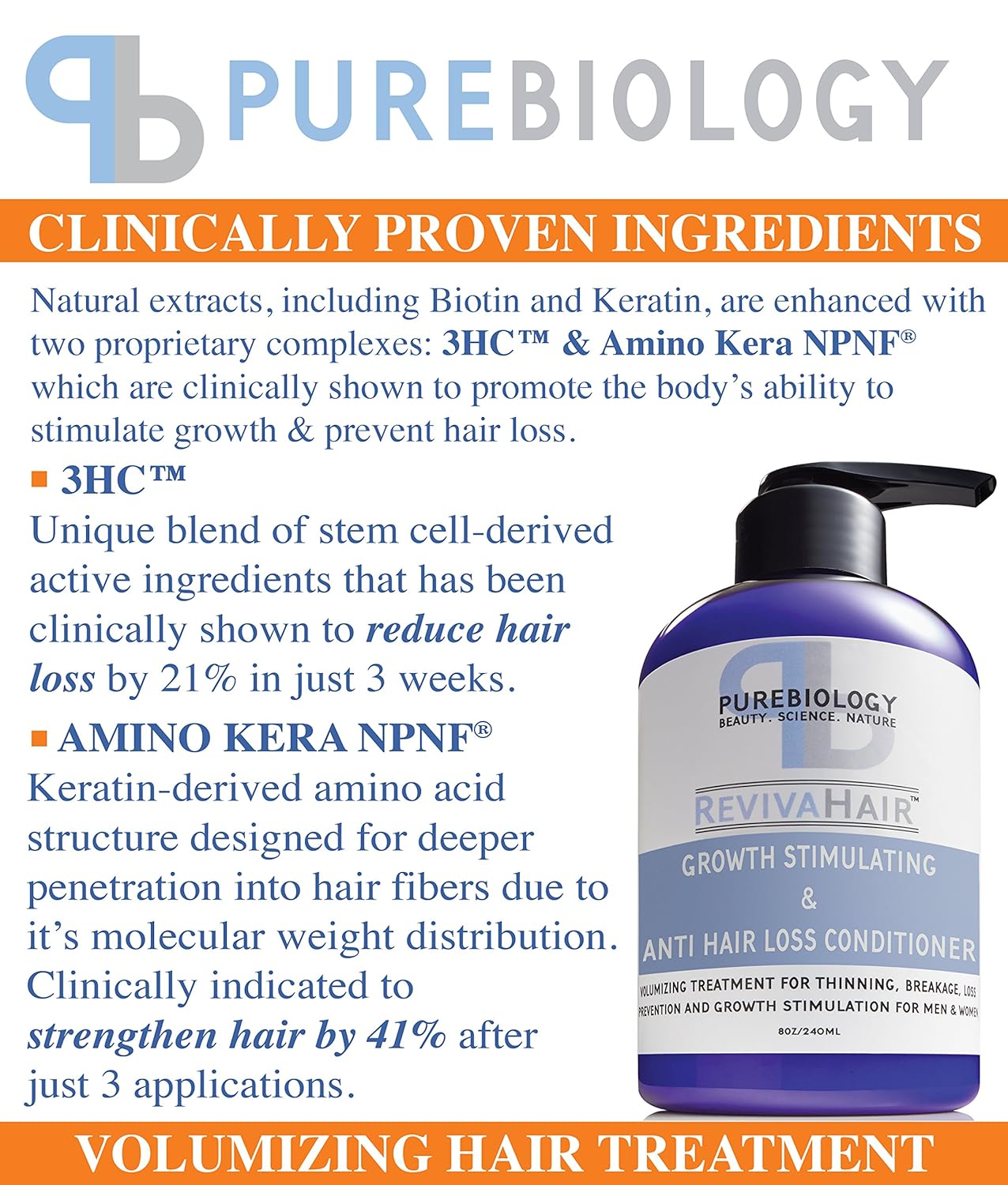 Pure Biology Hair Growth Stimulating Conditioner with Biotin, Keratin, Argan Oil, Coconut Oil, Vitamins B5 +E & Breakthrough Anti Hair Loss Complex for Thinning, Damaged & Dry Hair for Men & Women: Beauty