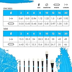 Princeton Aspen, Series 6500, Synthetic Paint Brush