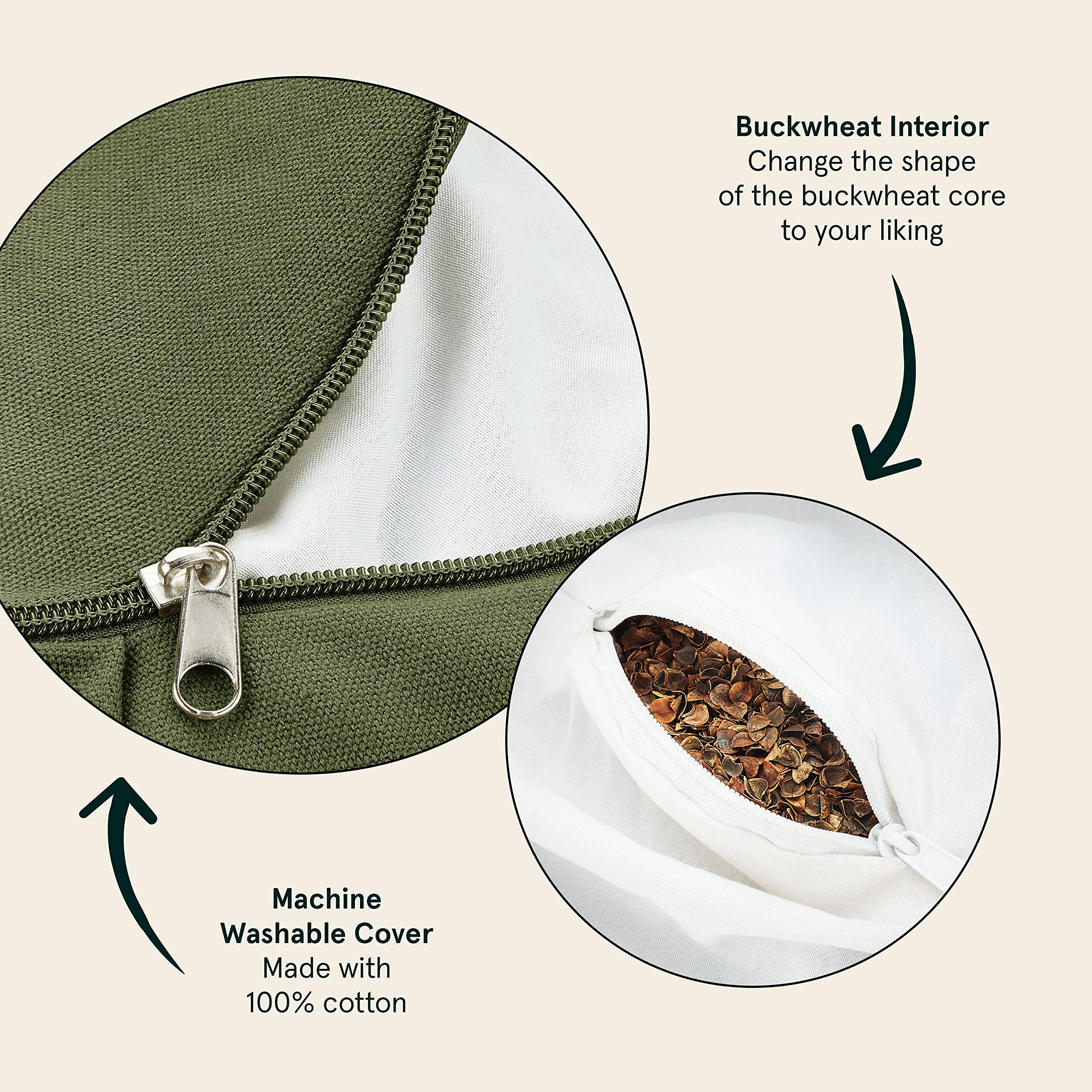 Retrospec Sedona Zafu Meditation Cushion Filled w/Buckwheat Hulls - Yoga Pillow for Meditation Practices - Machine Washable 100% Cotton Cover & Durable Carry Handle; Crescent, Basil - Image 2