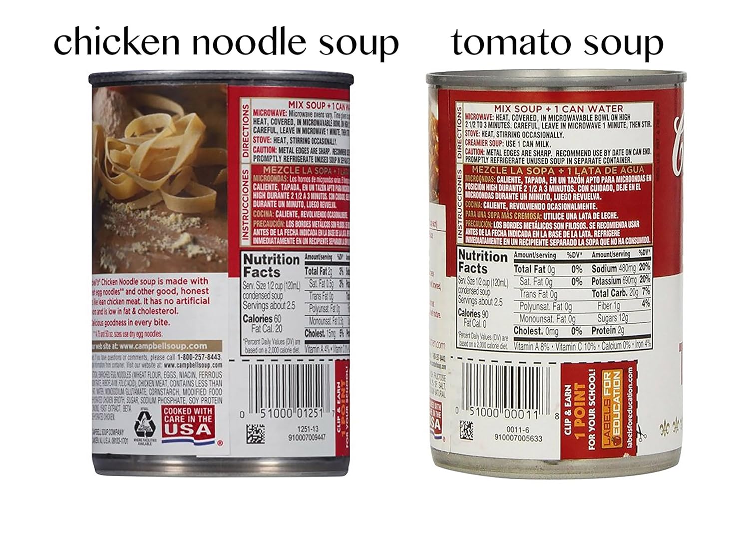 Amazon.com : Campbells Chicken Noodle Soup x 2 Cans, and ...