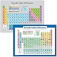 Palace Learning 2 Pack - Periodic Table of the Elements Poster [Grey] + Periodic Table of the Elements Poster for Kids [Illustrated] (LAMINATED, 18" x 24")