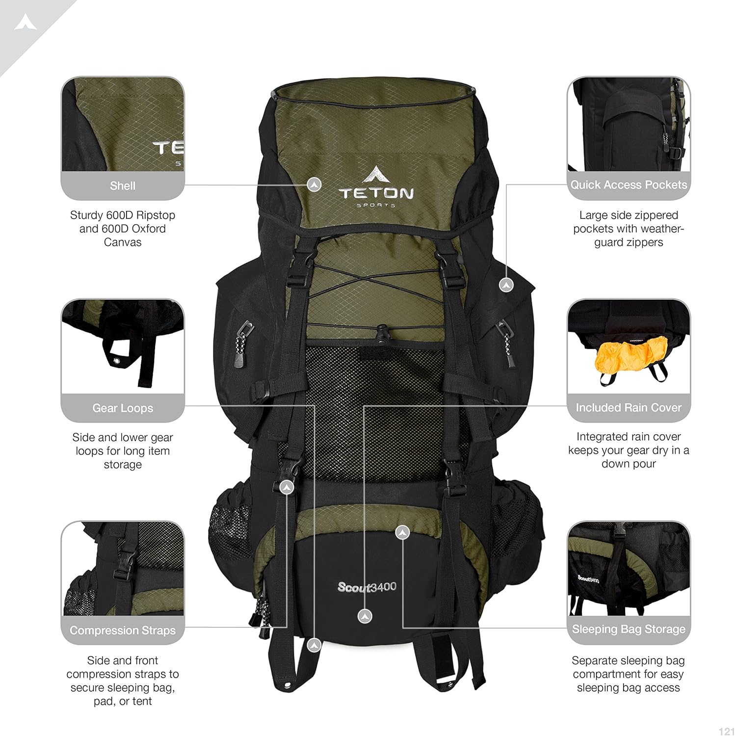 TETON Sports Scout 3400 Internal Frame Backpack; High-Performance Backpack for Backpacking, Hiking, Camping; Hunter Green (121) : Camping Backpack : Sports & Outdoors