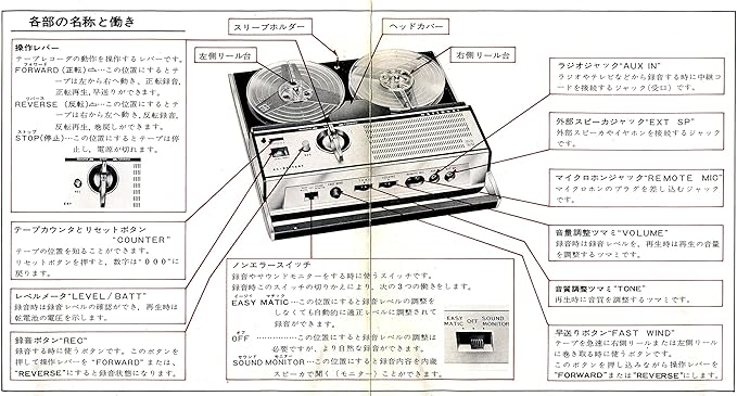 Amazon Co Jp National Rq 501 オープンリールテープレコーダー 5号リール モノラル 家電 カメラ