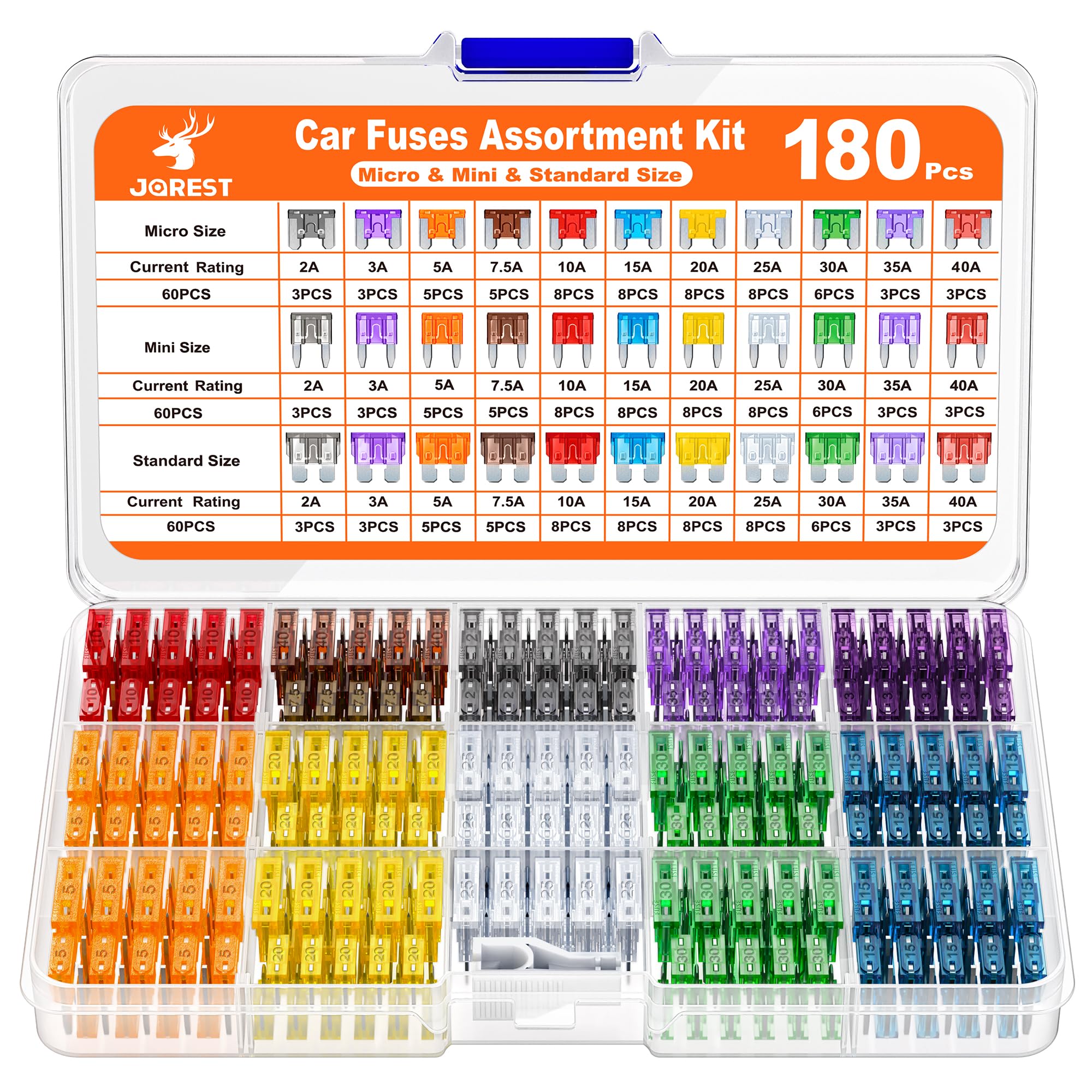 Photo 1 of JOREST 180Pcs Fuse Kit,60 Mini Car Fuses Assortment + 60 Standard Blade Automotive Fuses + 60 Micro Fuses Auto + 1 Puller –11 Specifications: 2Amp 3A 5A 7.5A 10A 15A 20A 25A 30A 35A 40A