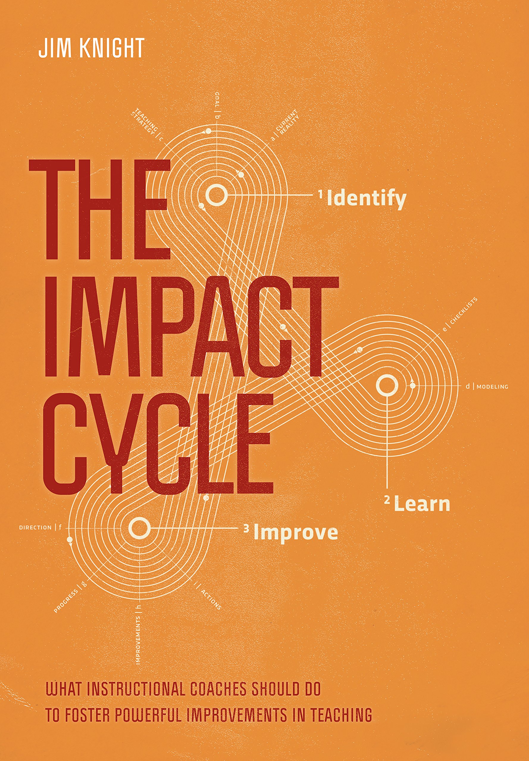 Kindle Store,Kindle eBooks,Education & Teaching The Impact Cycle: What Instructional Coaches Should Do to Foster Powerful Improvements in Teaching Jim Knight