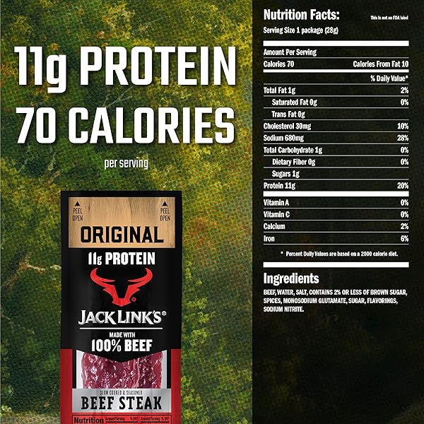 JACK LINK’S BEEF STEAK, ORIGINAL – PROTEIN SNACKS, MEAT SNACK WITH 12G OF PROTEIN, MADE WITH 100% BEEF, INDIVIDUALLY WRAPPED BULK SNACK PACK, KETO FRIENDLY – 1 OZ. (12 COUNT)