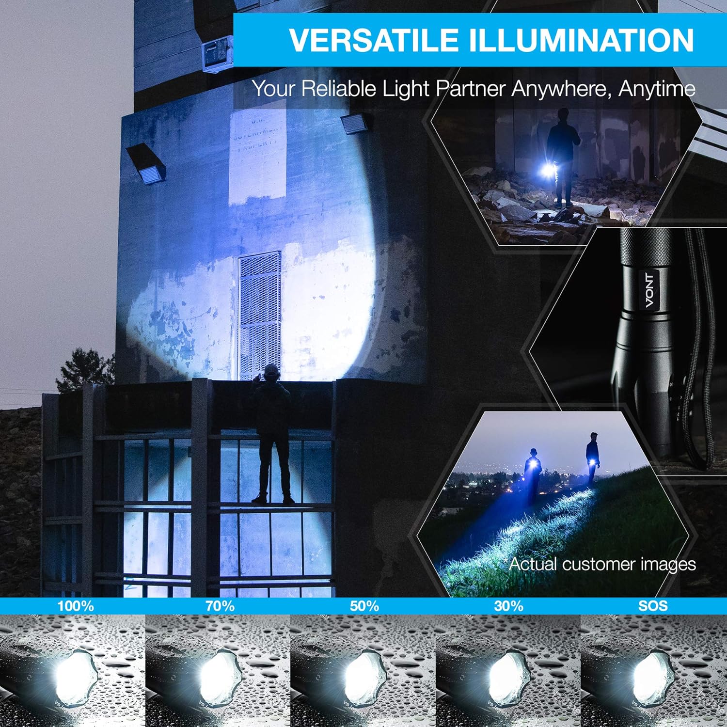 Vont 'Blaze' Tactical Flashlight, 2 PACK, LED Flashlights, Extremely Bright Flash Light, High Lumen, Adjustable Beam, Water-resistant, Great for Hiking, Camping, Survival, Emergency, Outdoors - - 