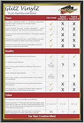 Red Glitter Heat Transfer Vinyl Sheets/HTV 5 Pack