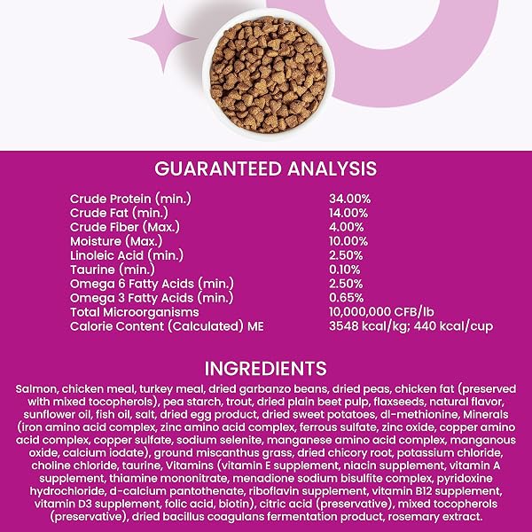 I AND LOVE AND YOU NAKED ESSENTIALS DRY CAT FOOD – SALMON + TROUT – GRAIN FREE, REAL MEAT, NO FILLERS, PREBIOTICS + PROBIOTICS, 11LB BAG