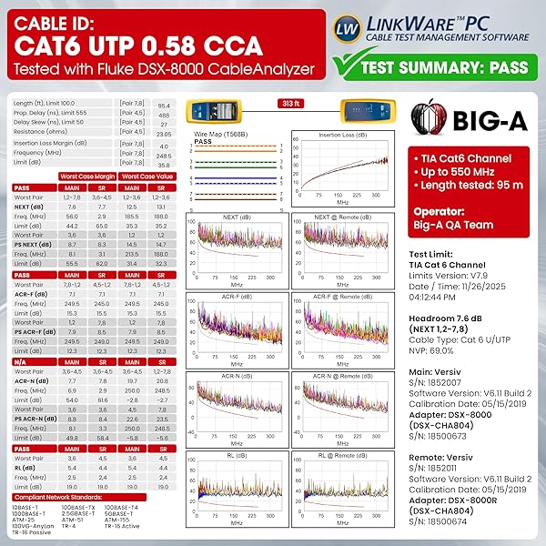 BIG-A – BULK CAT6 CABLE 1000FT 23AWG SOLID 4 PAIR, CAT 6 ETHERNET CABLE UNSHIELDED TWISTED PAIR (UTP), (CMR) 550MHZ INTERNET CABLE, PULL BOX – BLACK