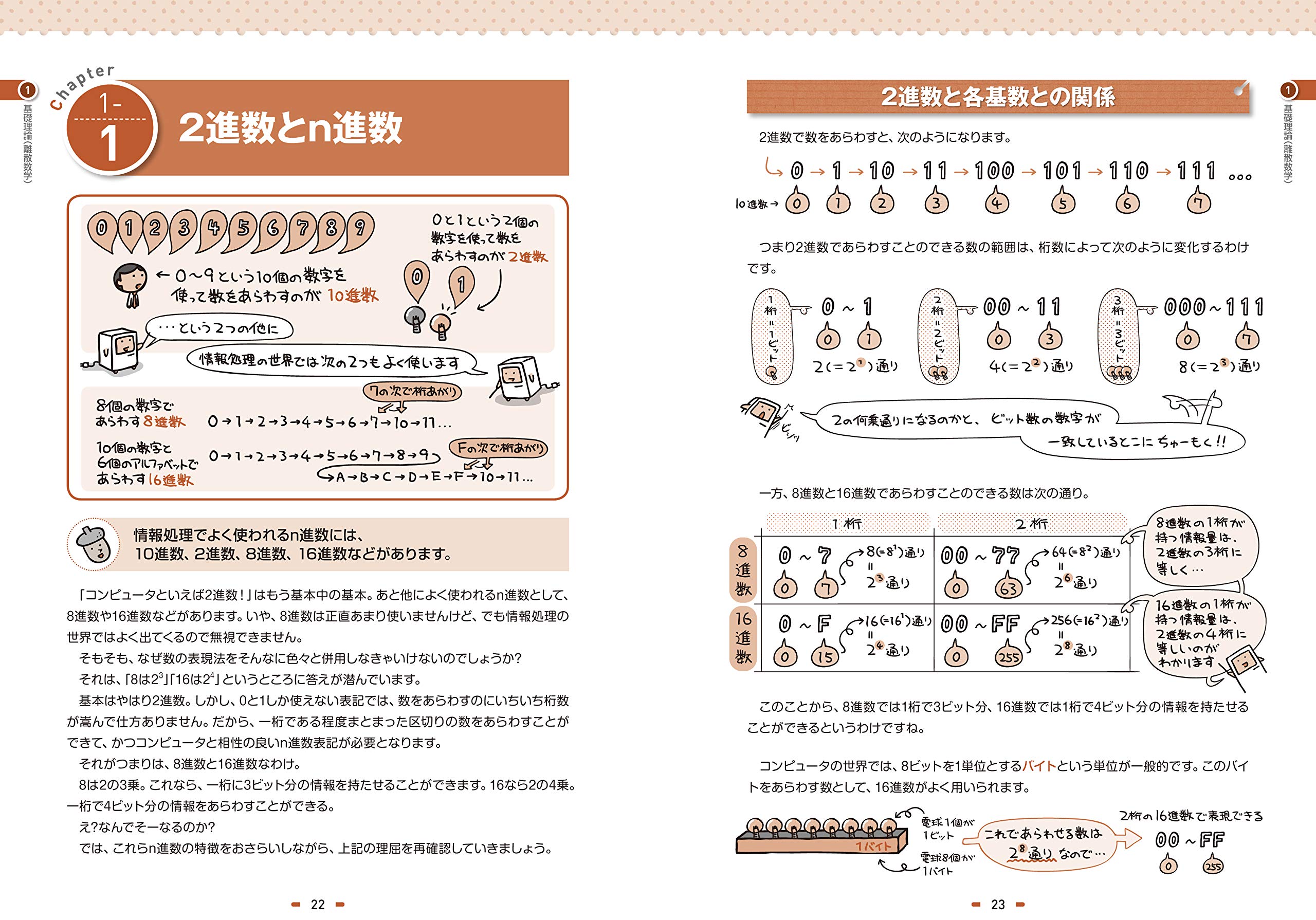 キタミ式イラストit塾 応用情報技術者 平成31 01年 情報処理技術者試験 きたみりゅうじ 本 通販 Amazon
