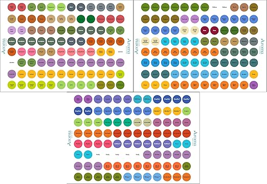 doTERRA Essential Oils Labels - Includes ALL OILS as of Spring 2016 - Includes Multiple doTERRA Bottle Cap Stickers for ALL doTERRA Oils - Perfect Lid Stickers to Keep Your Oils Organized
