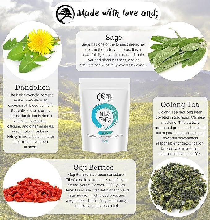 Is Sage Tea Good For Weight Loss WeightLossLook