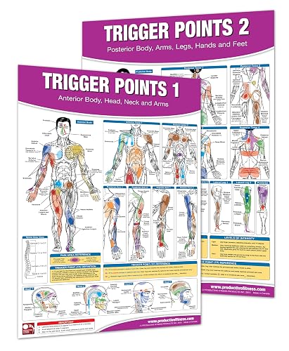 Trigger Point Info Printable Trigger Point Therapy Chart/Poster Set; Acupressure Charts - Myofascial ...