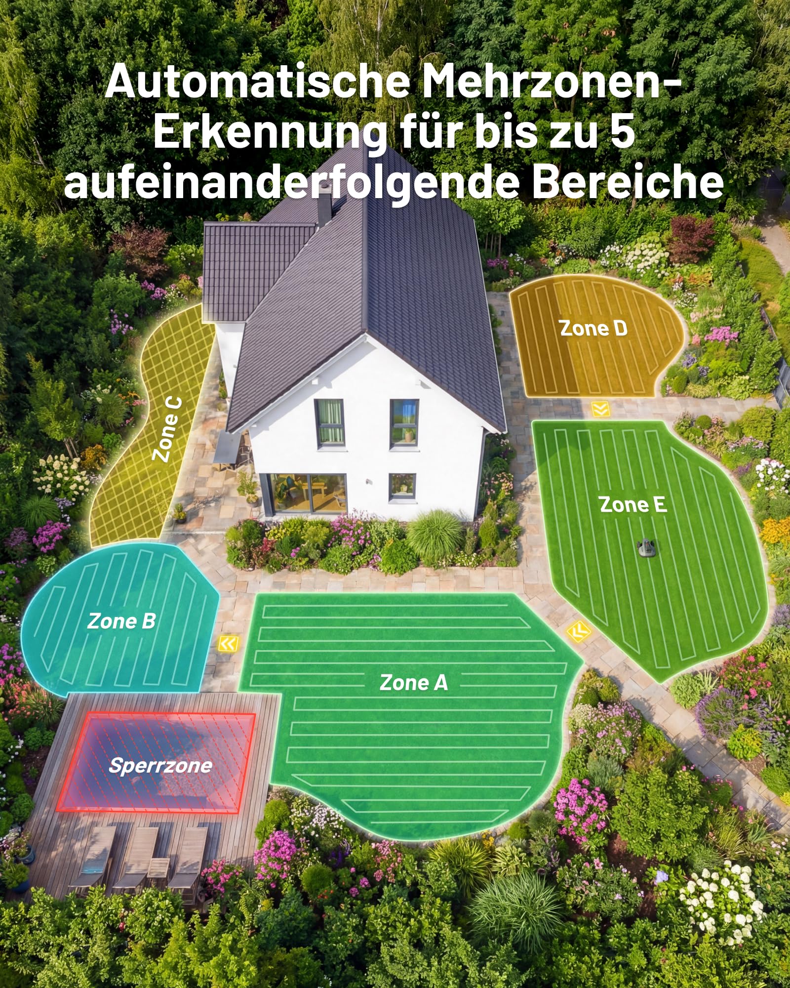 MAMMOTION YUKA mini 2 500 Mähroboter ohne Begrenzungskabel, Garten bis 500m², Kein RTK, Kein Signalabbruch, KI TrueVision-Navigation, Auto-Mehrzonen-Kartierung, DropMow, 45% Steigung, 4,5Ah-Akku 7