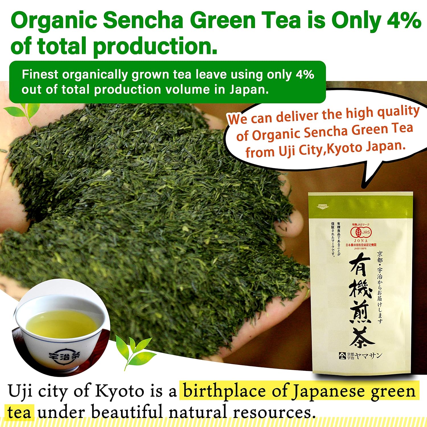 Green Tea leaves Sencha, JAS Certified Organic, Japanese Uji-Kyoto, 80g Bag 【CHAGANJU】 : Grocery & Gourmet Food