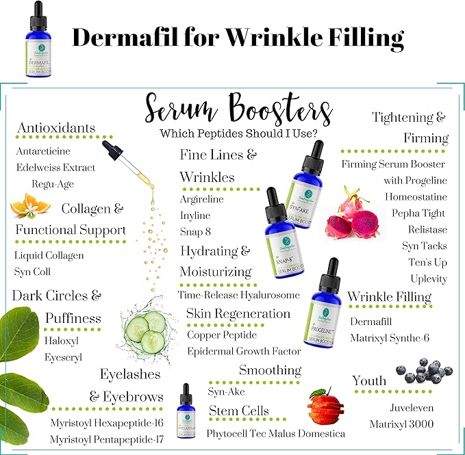 dermafil anti aging moisturizer