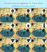 SZMP Solar Fountain Kit 2026 Glass Panel 10 Nozzles 9.84ft Cord Garden Pond view 2