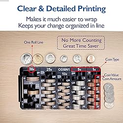 CO5IN1 Mini Coin Sorting Tray with Lid, 2pcs Change