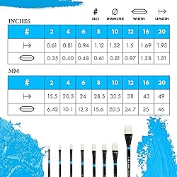 Princeton Aspen, Glare-Free Plein Art Brush for