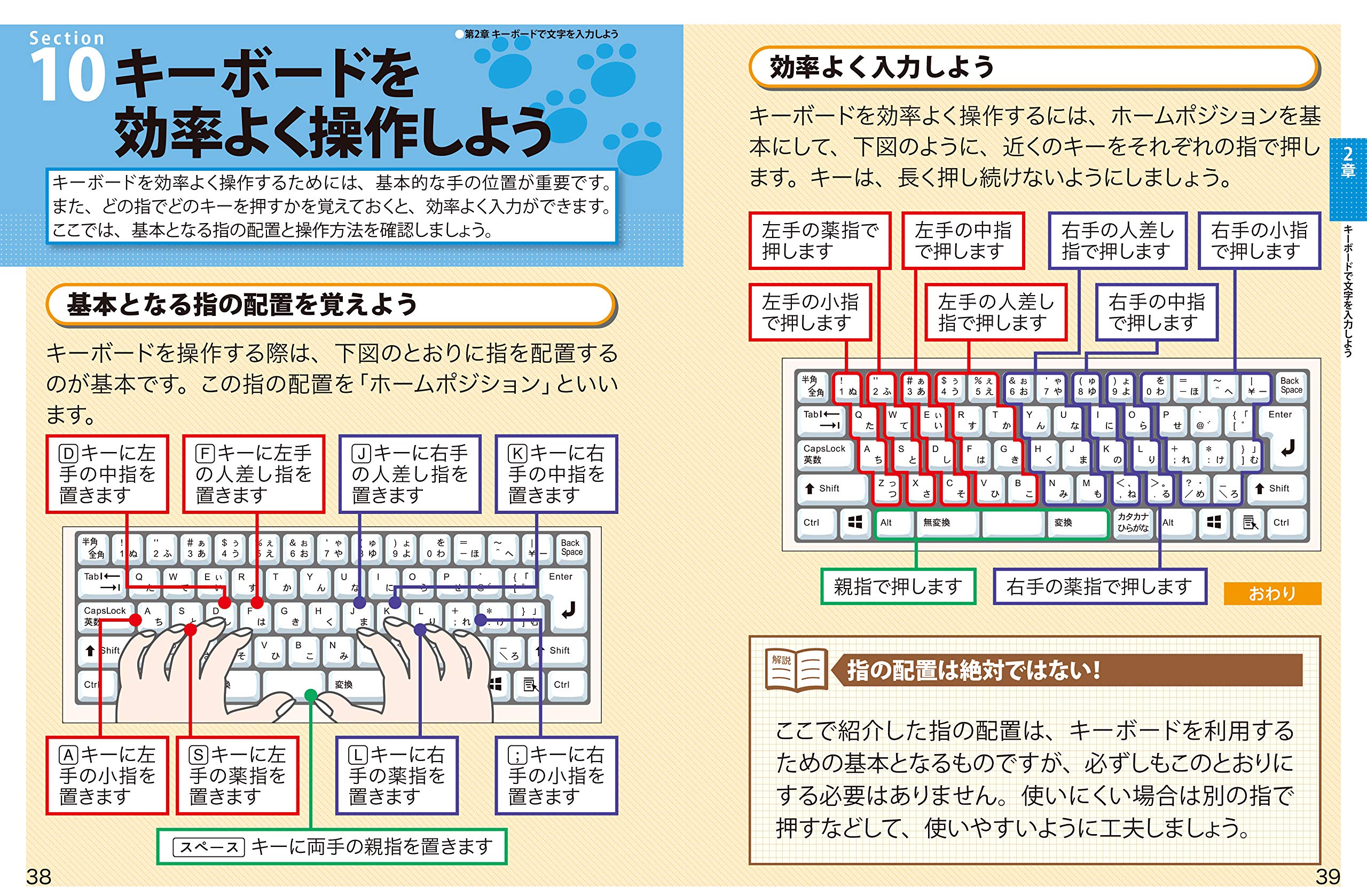大きな字でわかりやすい パソコン入門 ウィンドウズ10対応版 改訂3版 Ayura 本 通販 Amazon