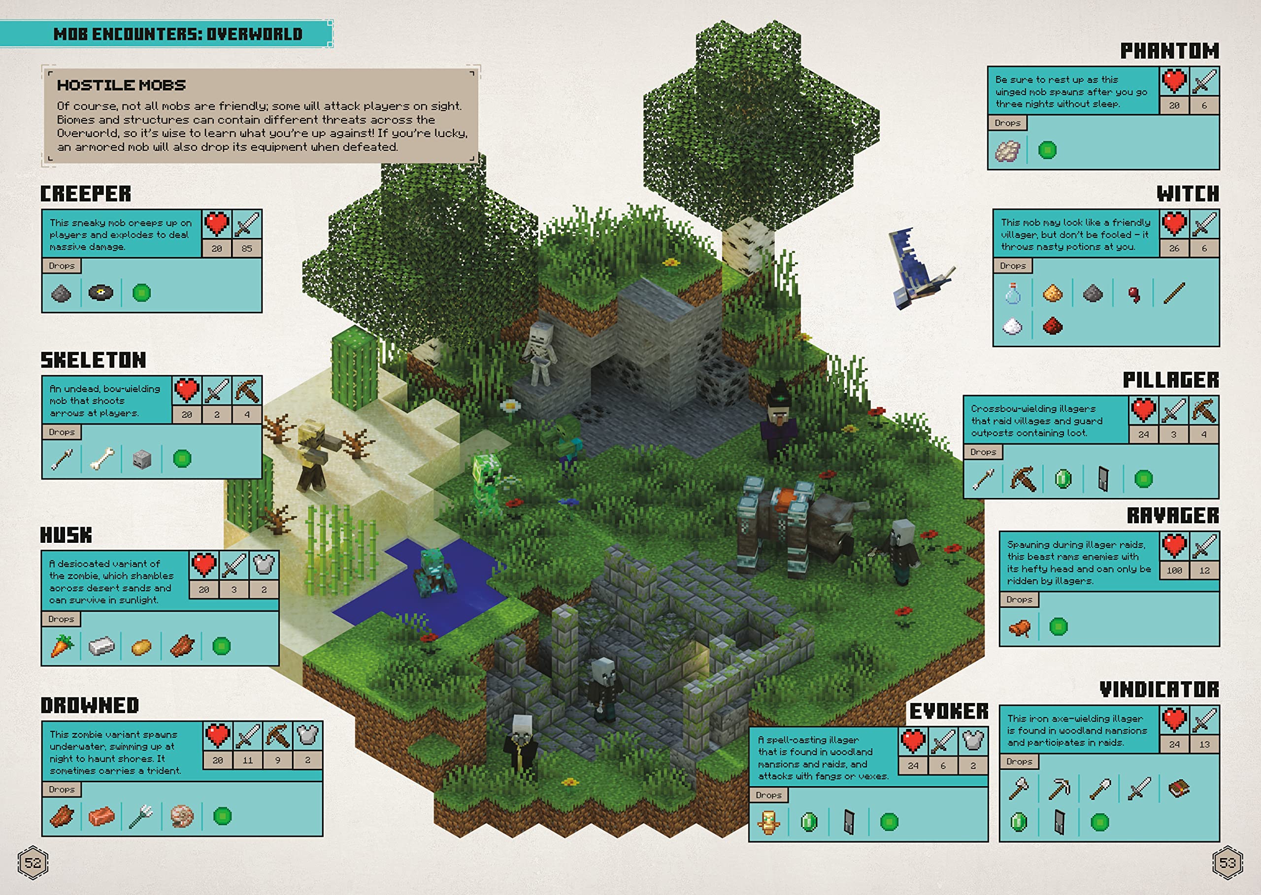 Minecraft: Guide to Survival (Updated)
