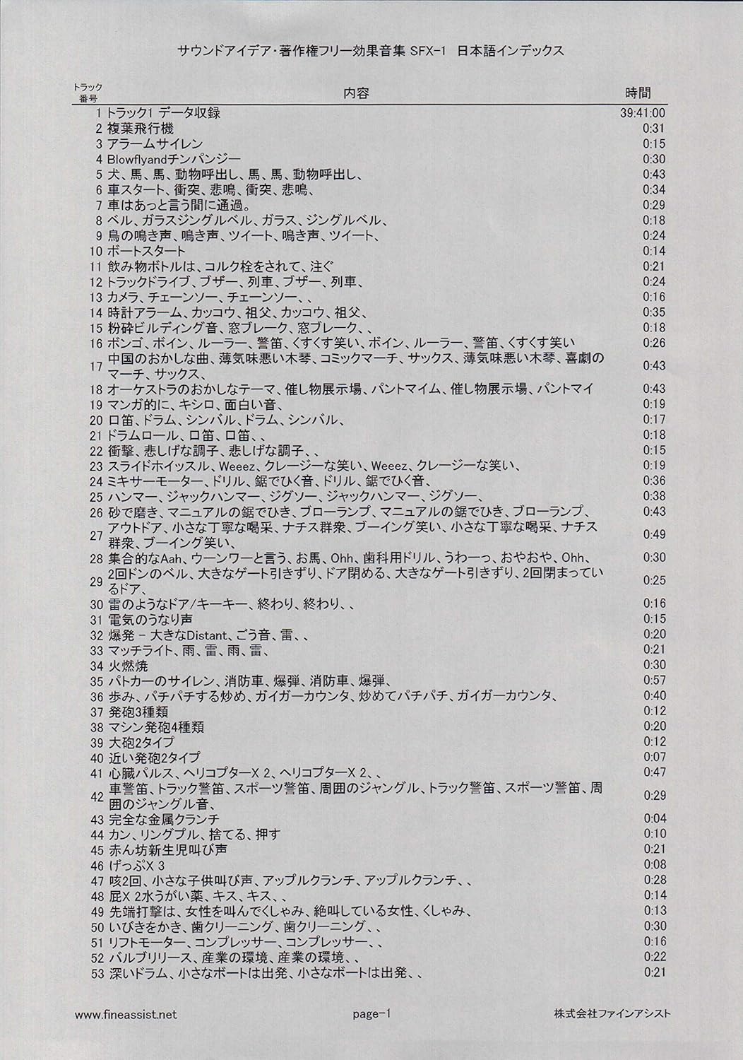 Amazon 正規輸入品 著作権フリー 効果音素材cd Sfx１ Cd Rom 効果音が300種類4形式合計10素材 サウンドアイデア サウンドアイデア ゲーム 音楽