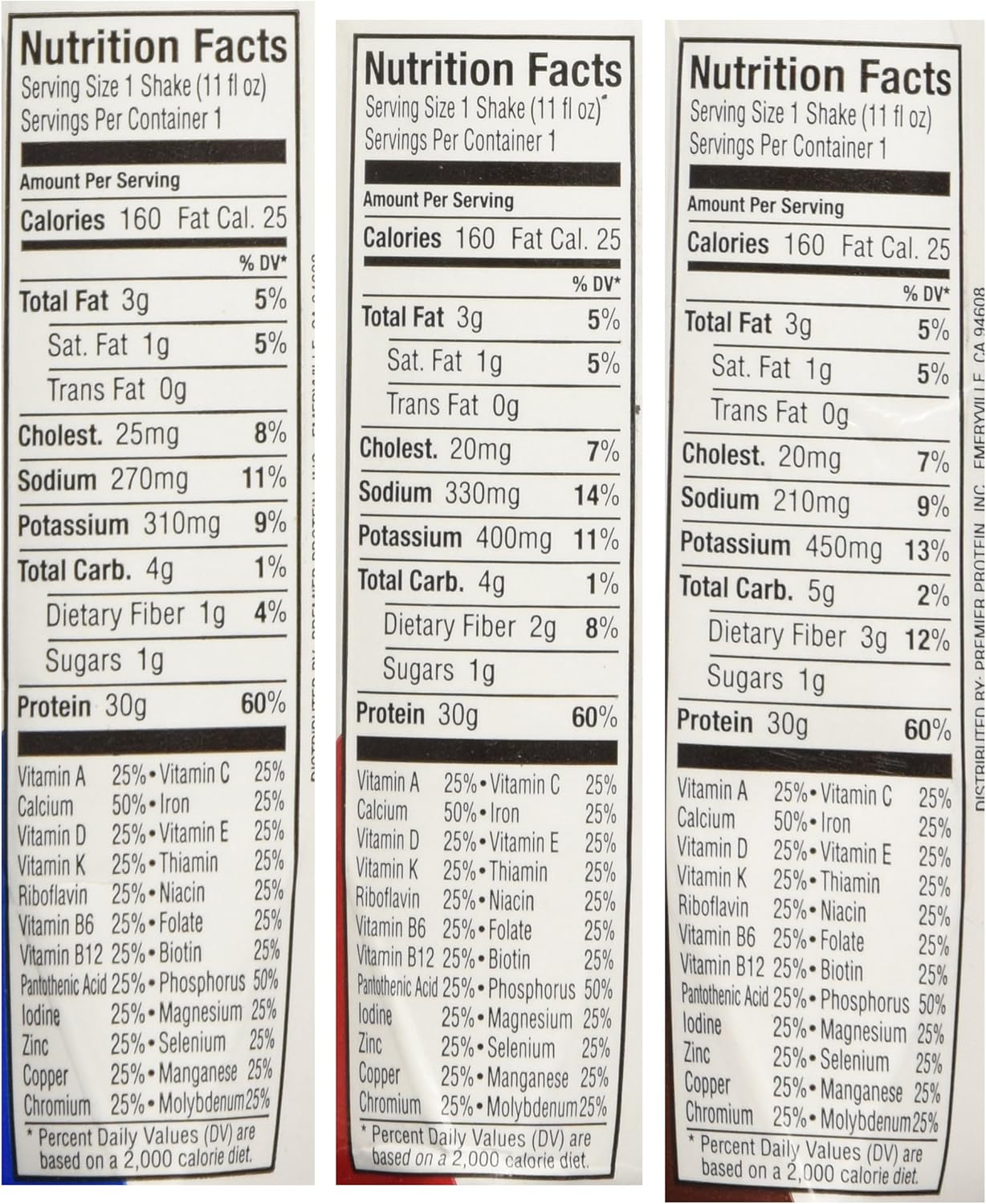 32 Premier Protein Nutrition Label Labels Design Ideas 2020