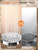 Magichome High Pressure Shower Head 5 Modes with 1.5m Hose view 2