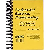 Amazon.com: LOADpro Electronic Specialties 182 Fundamental  