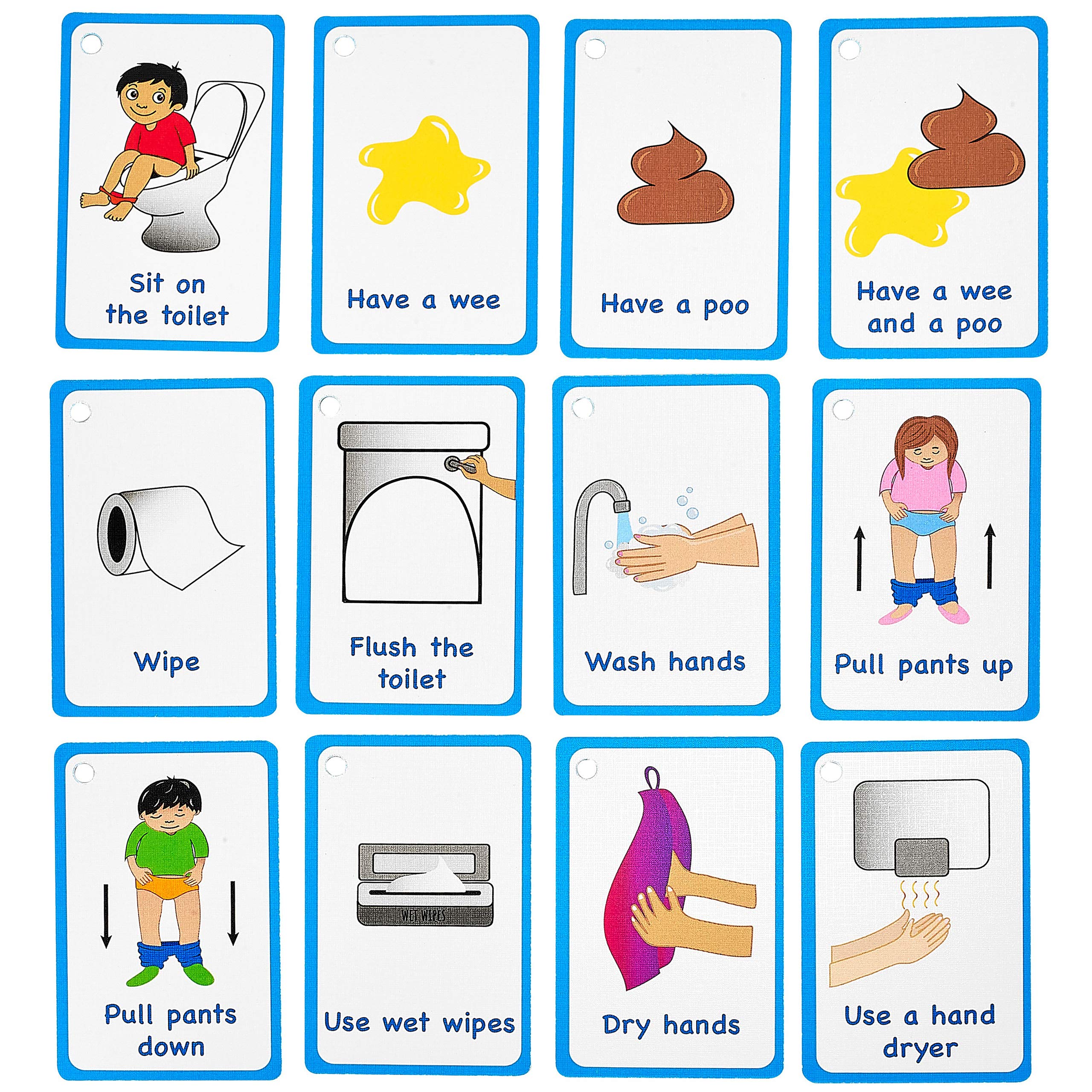 Amonev My Toilet Routine Cards 12 Flashcards for visual aid Special Ed, Speech Delay Non Verbal Children and adults with Autism or Special Needs