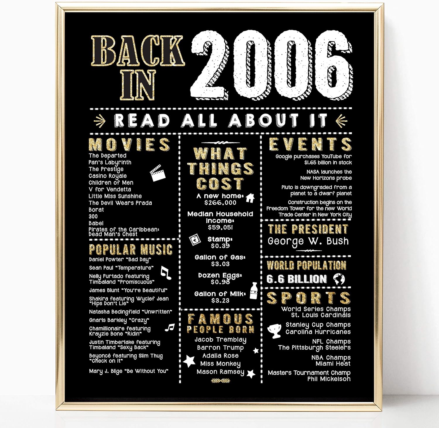 good birthday gifts for 14 year old boy