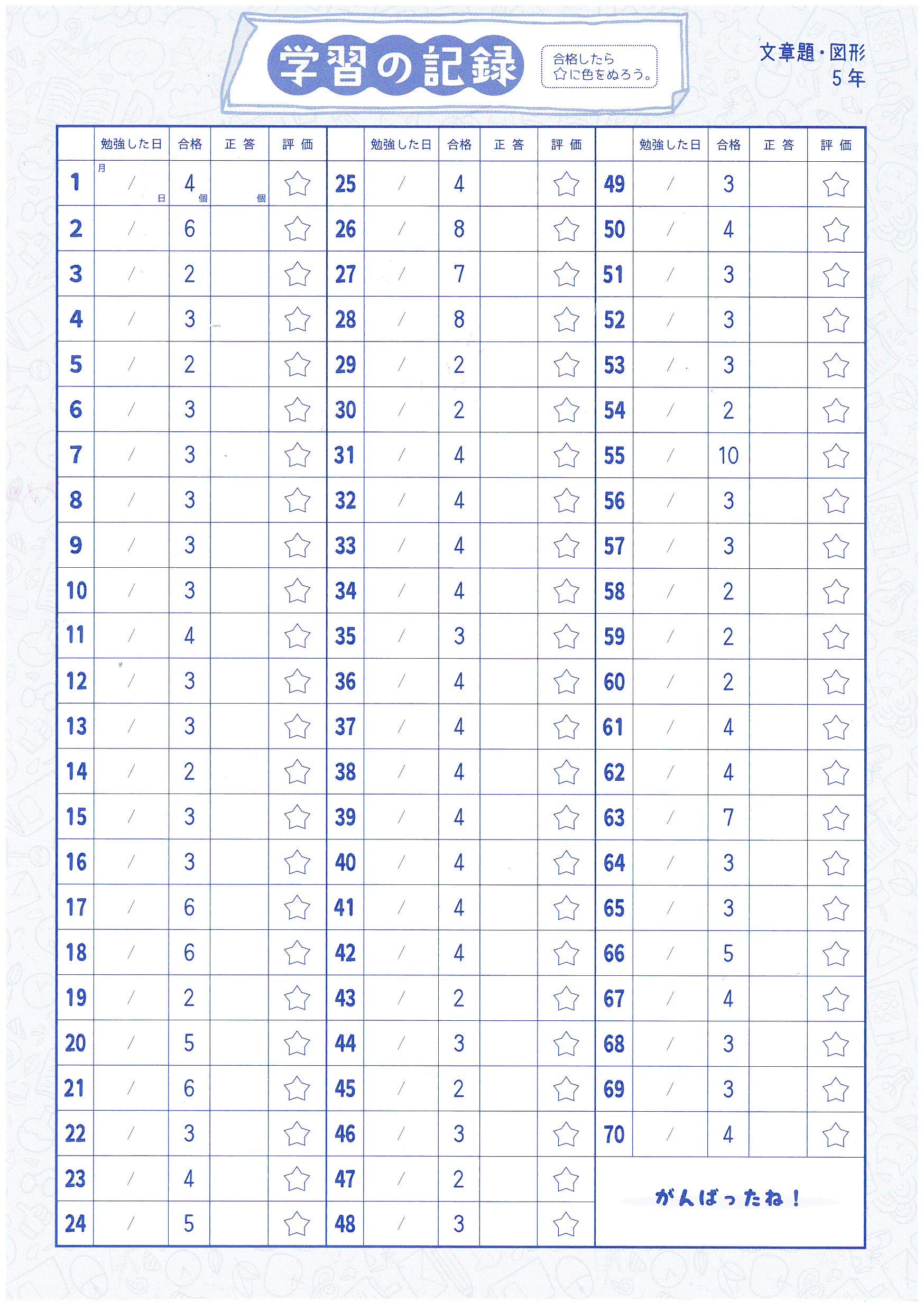 小5 5分間復習プリント 文章題 図形 学力 集中力up 総合学習