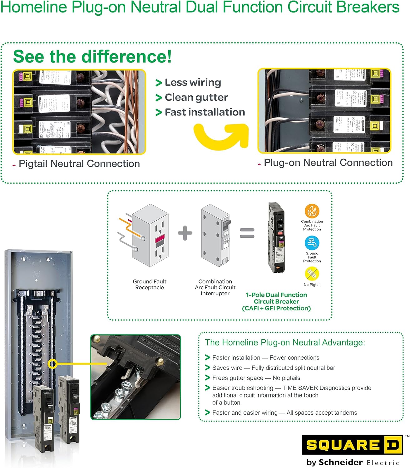 Dual function. Dual function. Dual function. Dual function. Dual function.