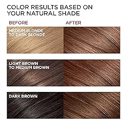 L'Oreal Paris Superior Preference Fade-Defying
