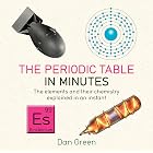 Periodic Table in Minutes